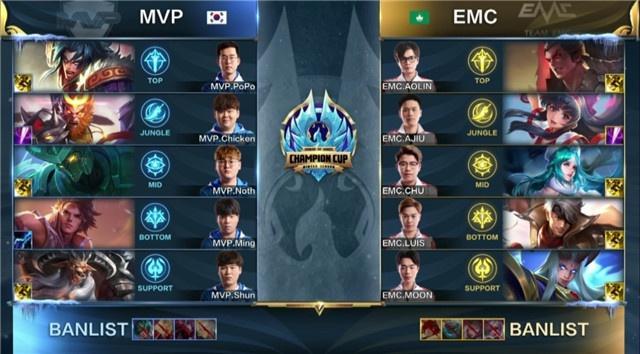 篮板背后的 篮板背后的