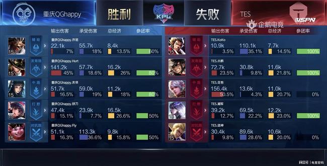 另一方面又 另一方面又