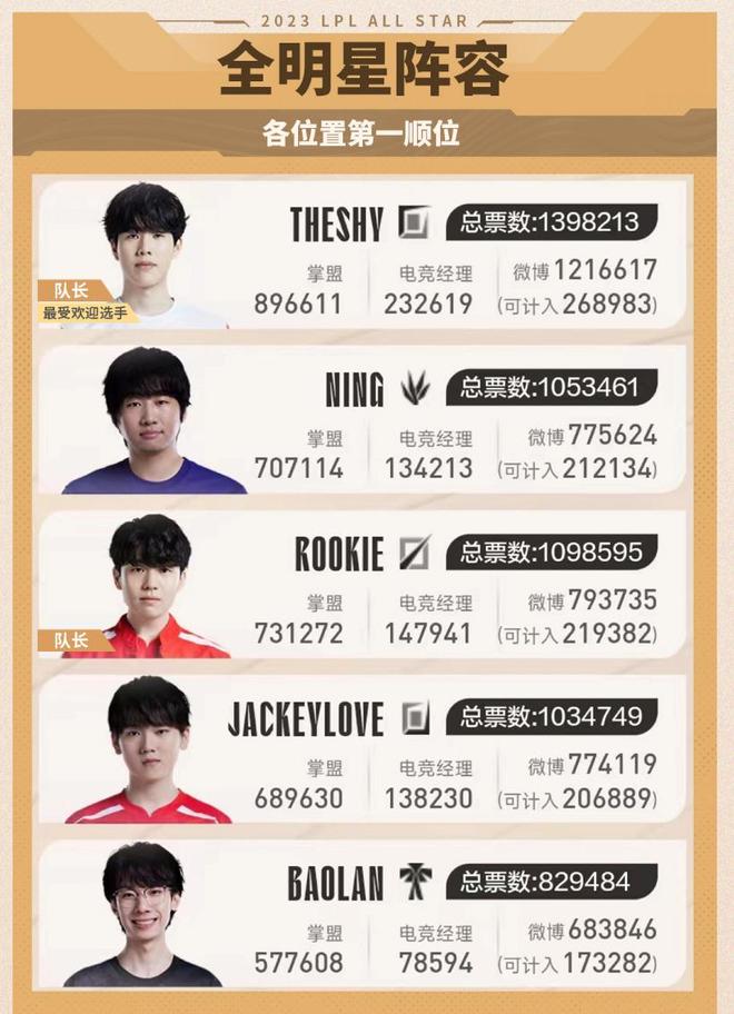 加固路径大 加固路径大