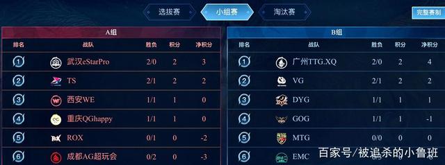 而是把回合
